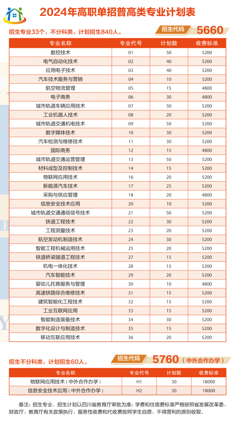 四川初中升學(xué)網(wǎng)