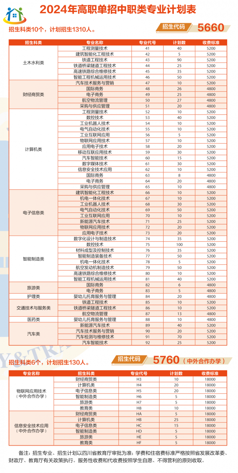 四川初中升學(xué)網(wǎng)