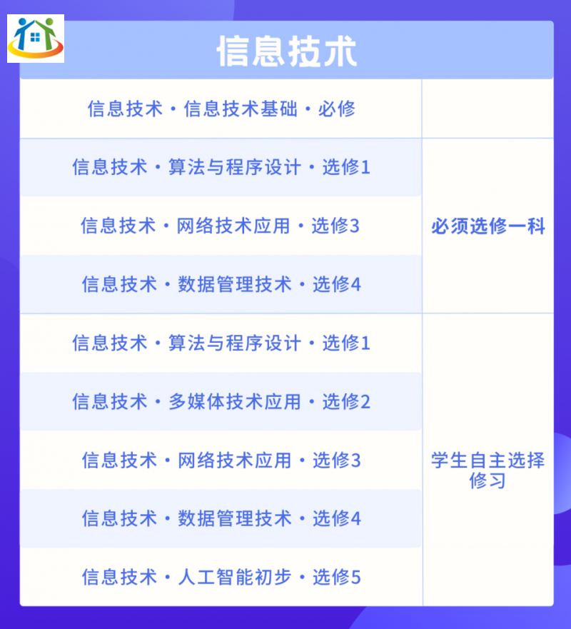 四川初中升學(xué)網(wǎng)