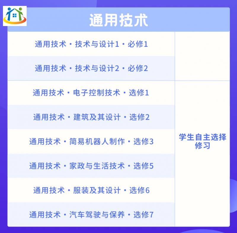 四川初中升學(xué)網(wǎng)