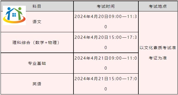 天津中職生上本科---天津職業(yè)技術師范大學2024年單獨招生簡章 天津中職生上本科---天津職業(yè)技術師范大學2024年單獨招生簡章
