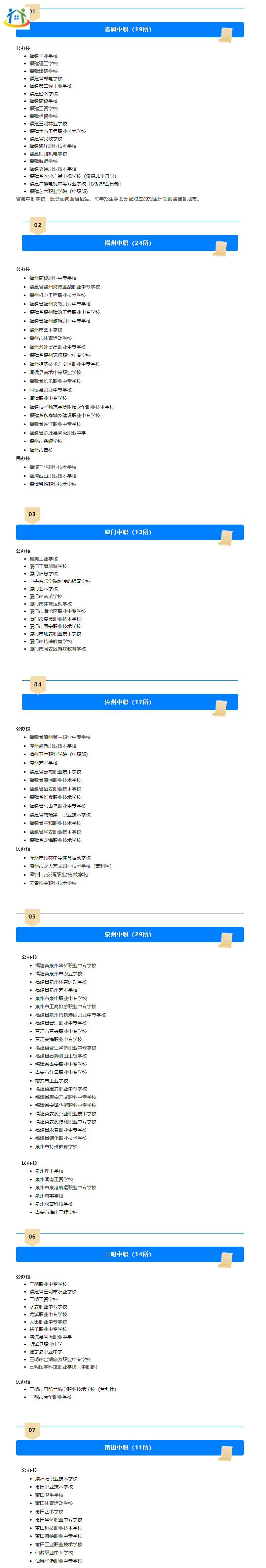 如何區(qū)分高職與中職？福建究竟有多少所中職學校？