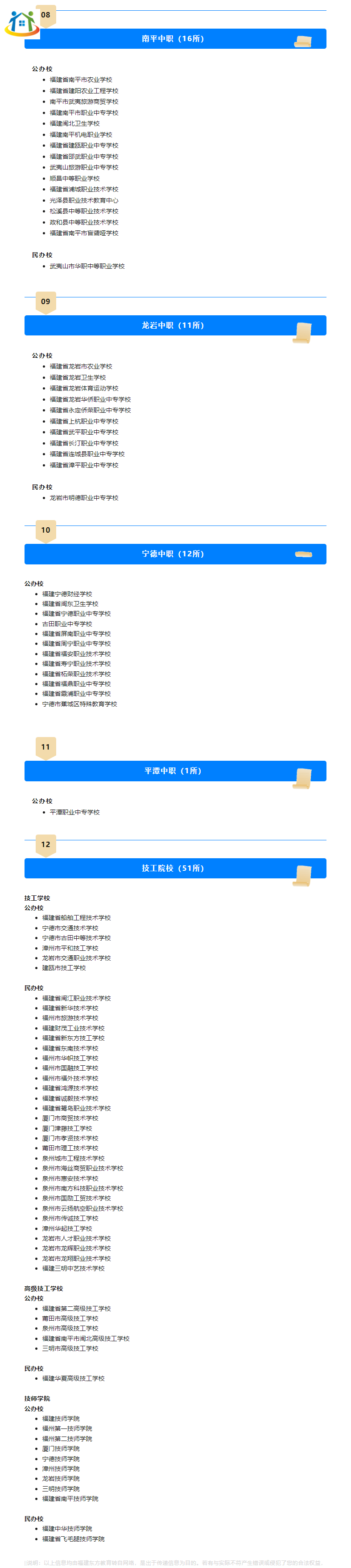 如何區(qū)分高職與中職？福建究竟有多少所中職學校？