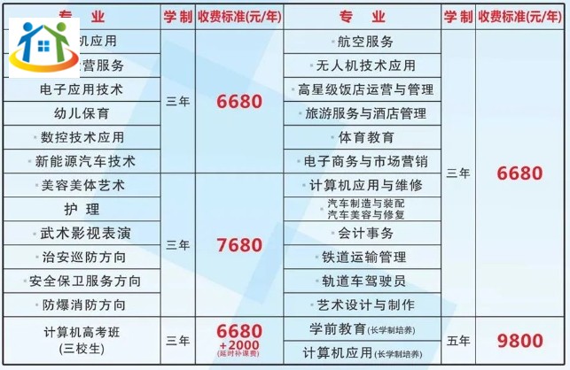 江西長江理工專修學院