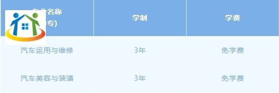 福建交通職業(yè)技術(shù)學(xué)校2023年招生專業(yè)