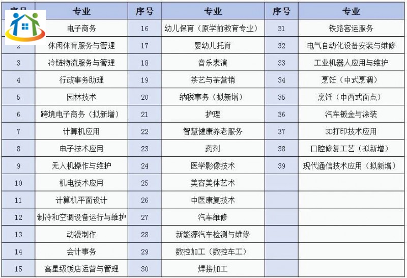 廣西初中升學(xué)網(wǎng)