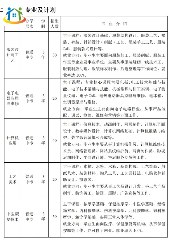 安徽省特殊教育中專學(xué)校