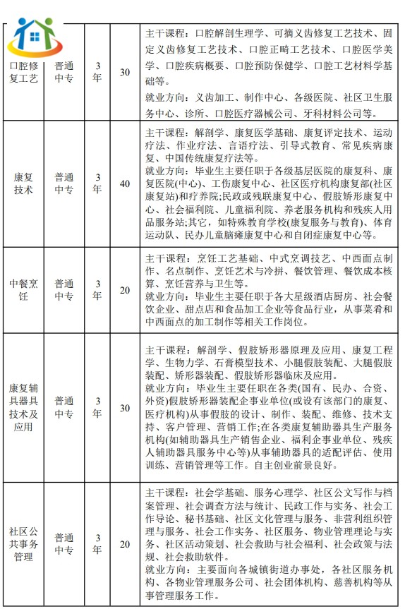安徽省特殊教育中專學(xué)校