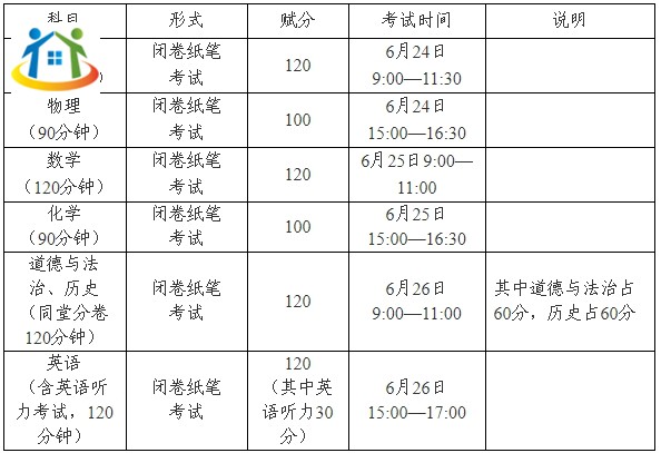 廣西初中升學(xué)網(wǎng)