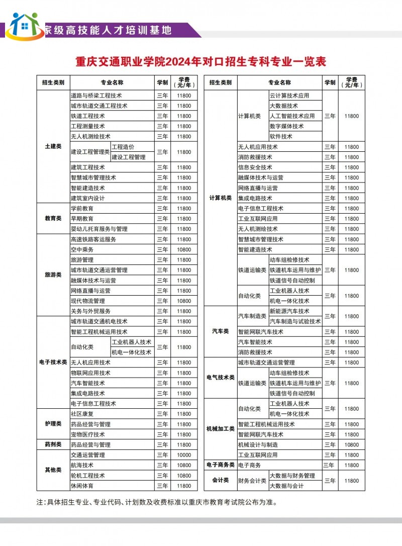 重慶初中升學網