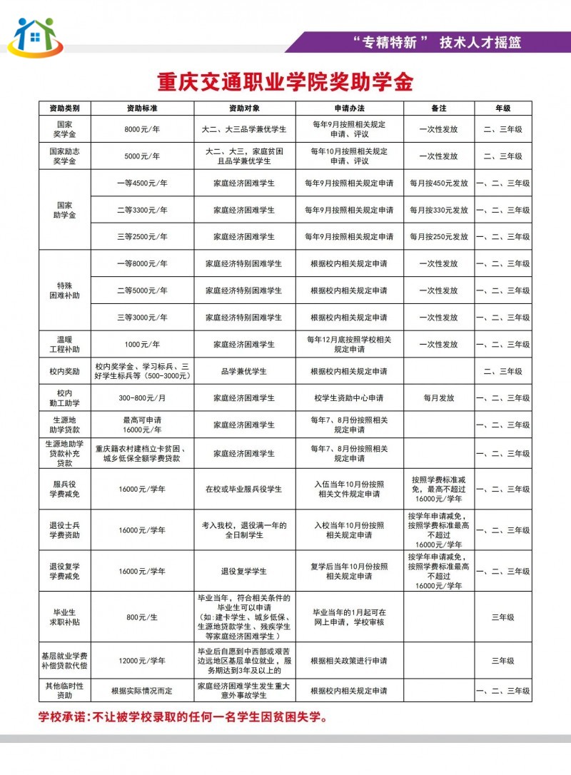 重慶初中升學(xué)網(wǎng)