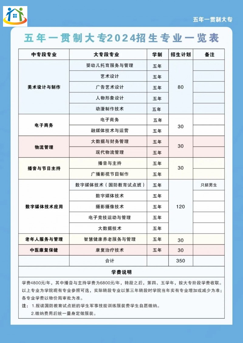 重慶初中升學(xué)網(wǎng)