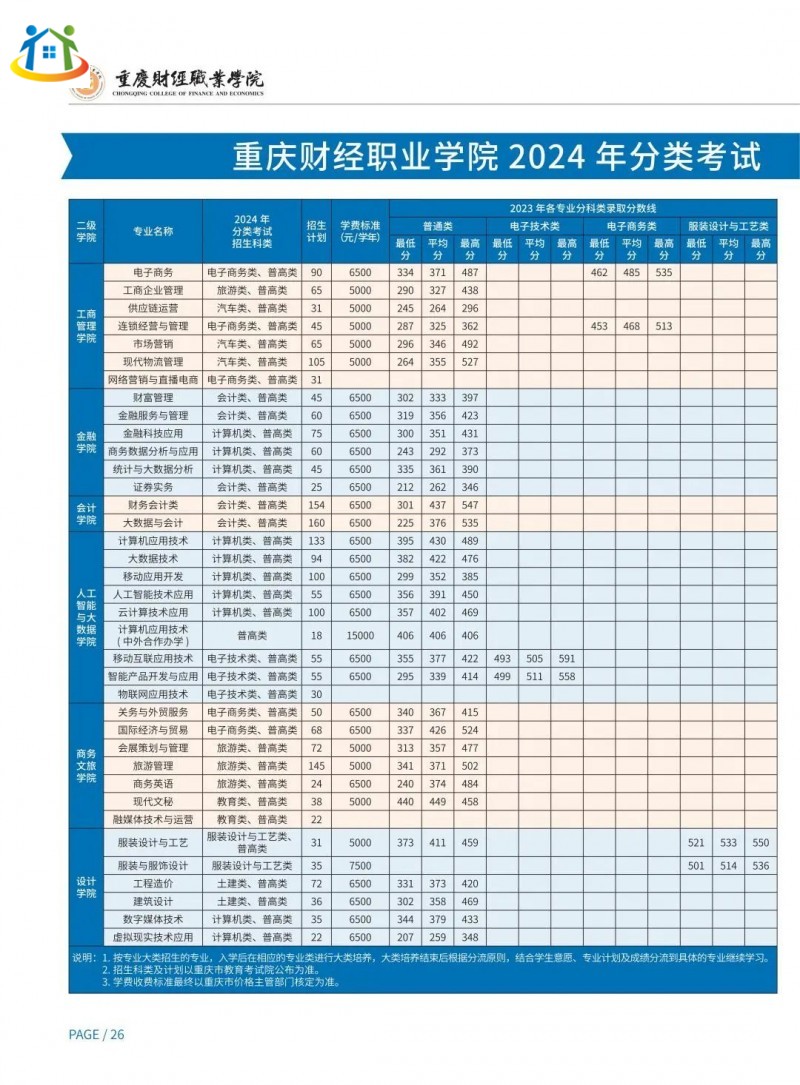 重慶初中升學(xué)網(wǎng)