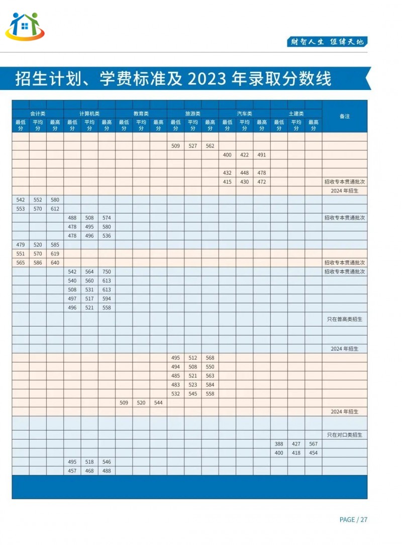 重慶初中升學網(wǎng)
