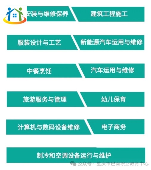 重慶初中升學(xué)網(wǎng)