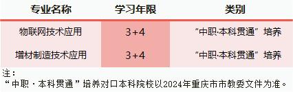 重慶初中升學(xué)網(wǎng)