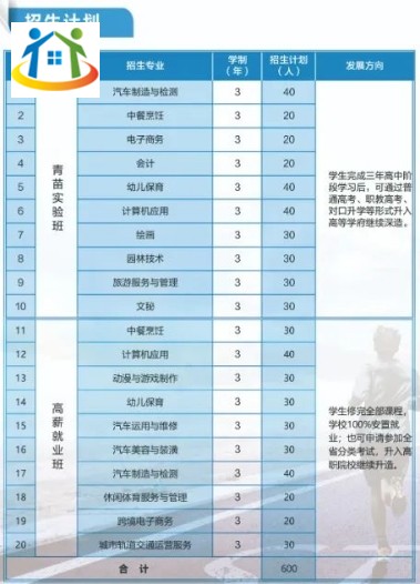 安徽玉成汽車職業(yè)學校