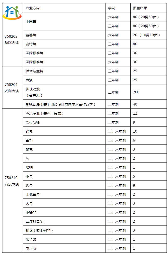 重慶初中升學(xué)網(wǎng)