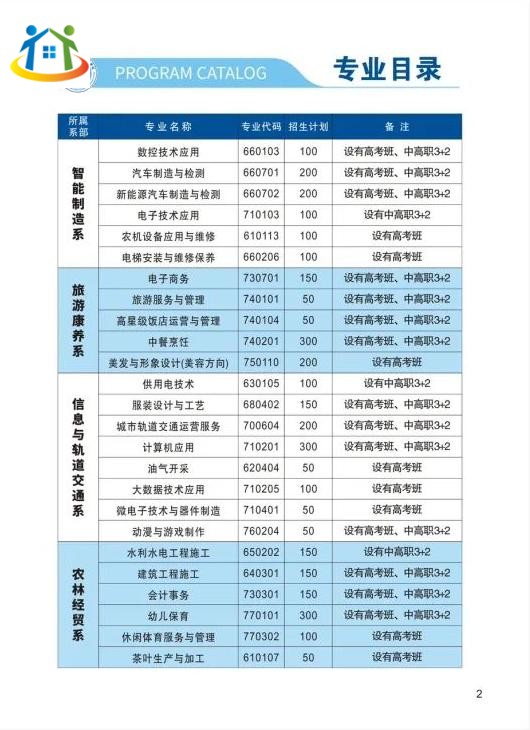 重慶初中升學網(wǎng)