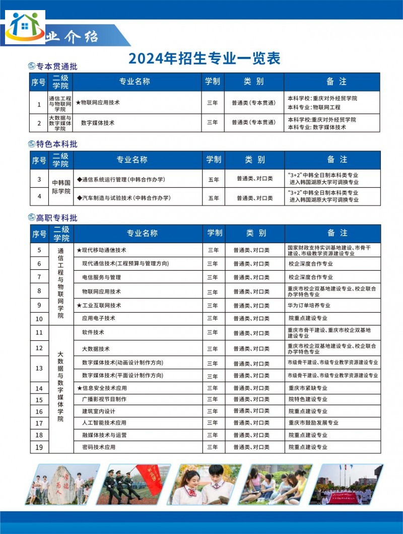 重慶初中升學網(wǎng)