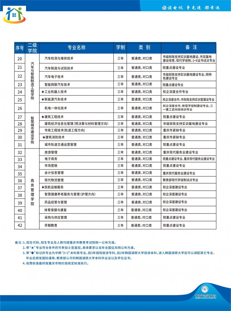 重慶初中升學網(wǎng)