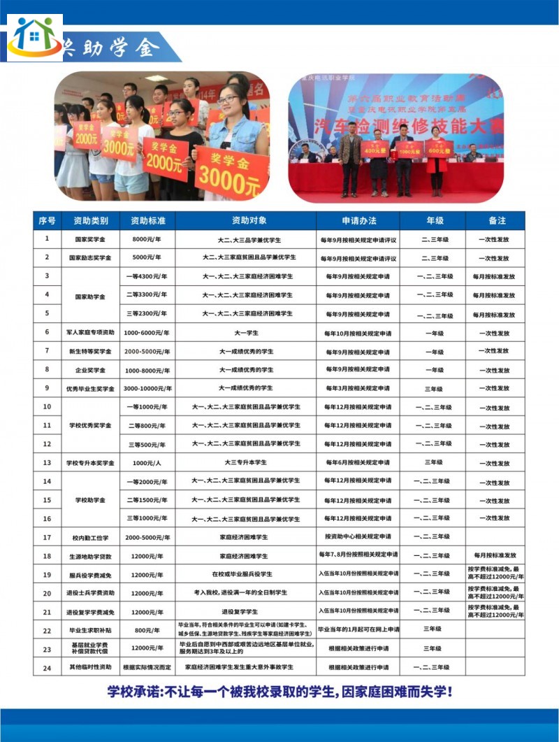 重慶初中升學(xué)網(wǎng)