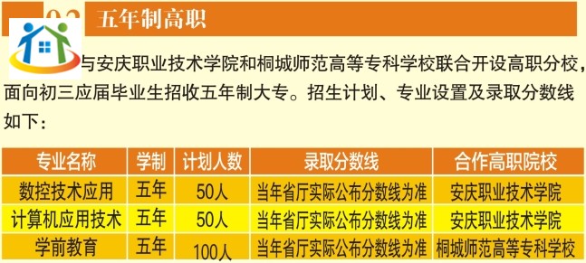 安慶工業(yè)學(xué)校2023年招生計(jì)劃