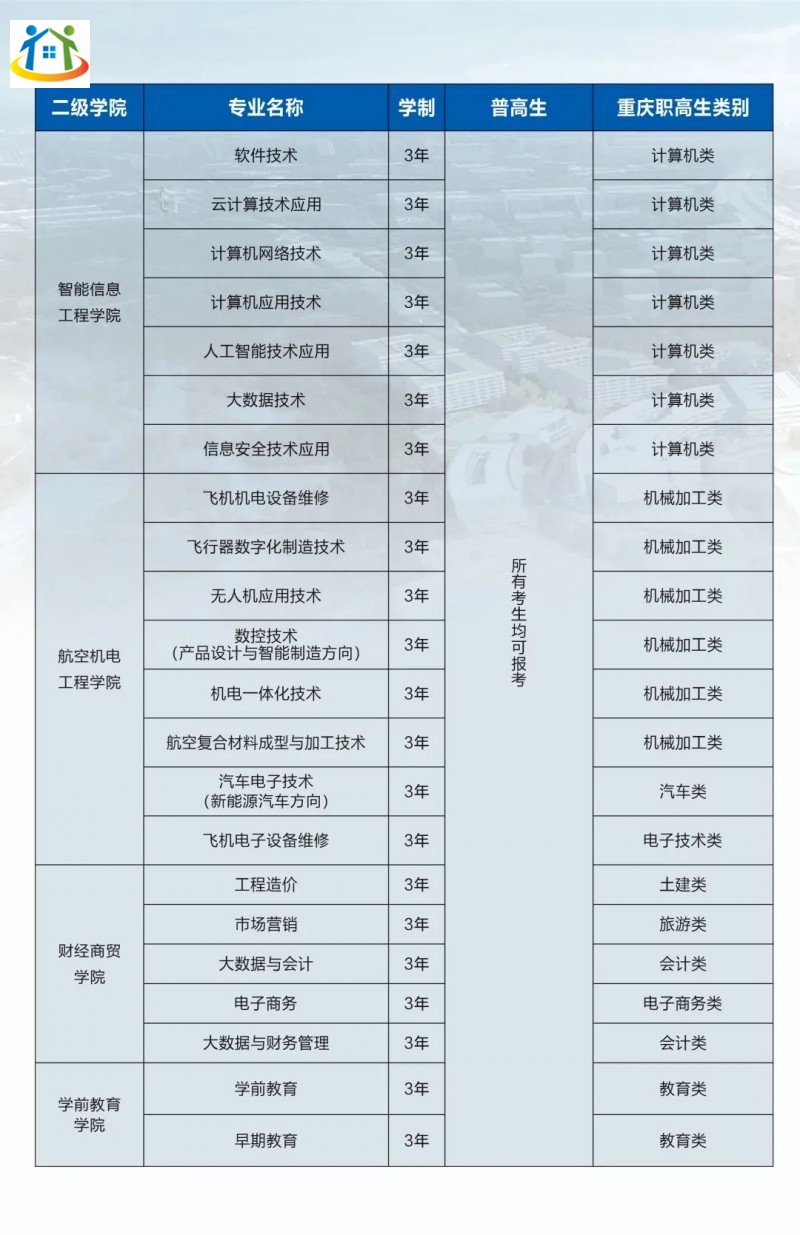 重慶初中升學(xué)網(wǎng)