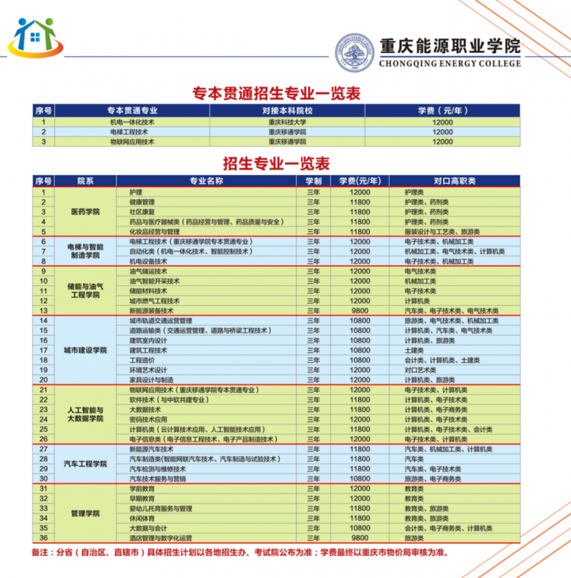 重慶初中升學網(wǎng)