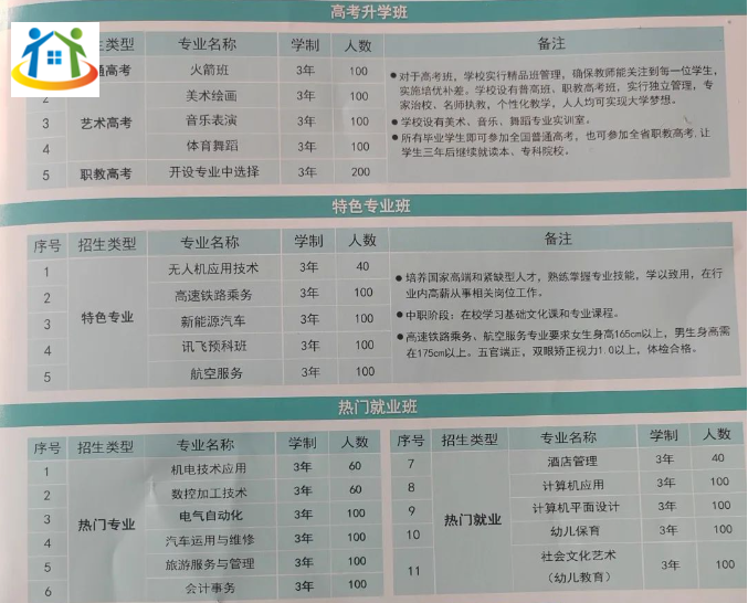 2024年安徽丹外信息工程中等職業(yè)技術學校招生計劃