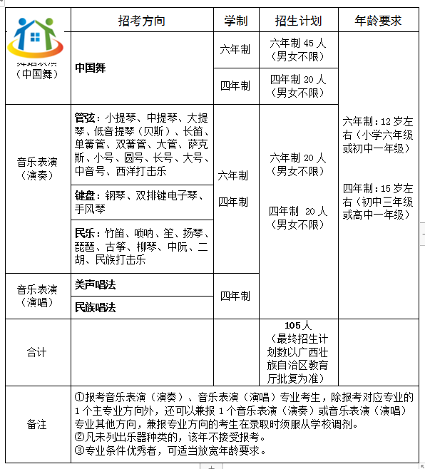 廣西初中升學(xué)網(wǎng)