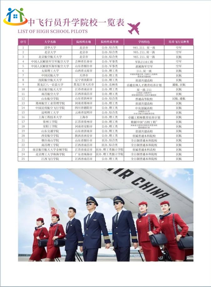 重慶初中升學(xué)網(wǎng)