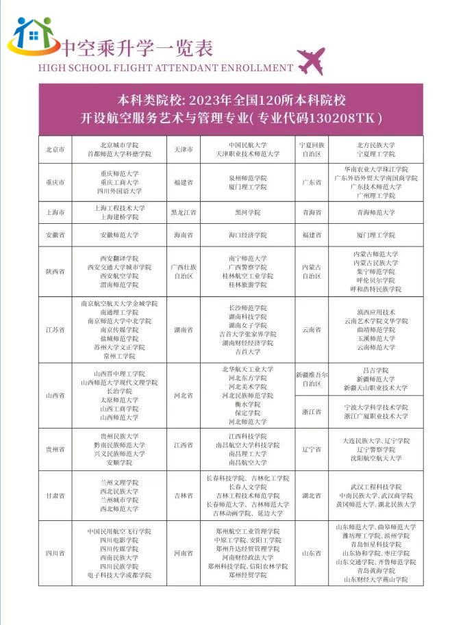 重慶初中升學(xué)網(wǎng)