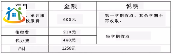 安順機械工業(yè)學校
