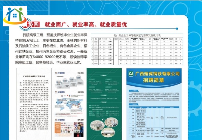 優(yōu)勢(shì)四