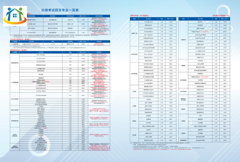 重慶初中升學(xué)網(wǎng)