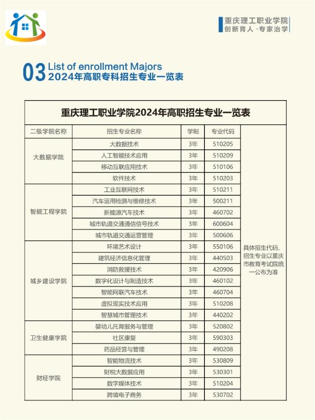 重慶初中升學網(wǎng)