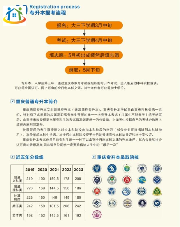 重慶初中升學網(wǎng)