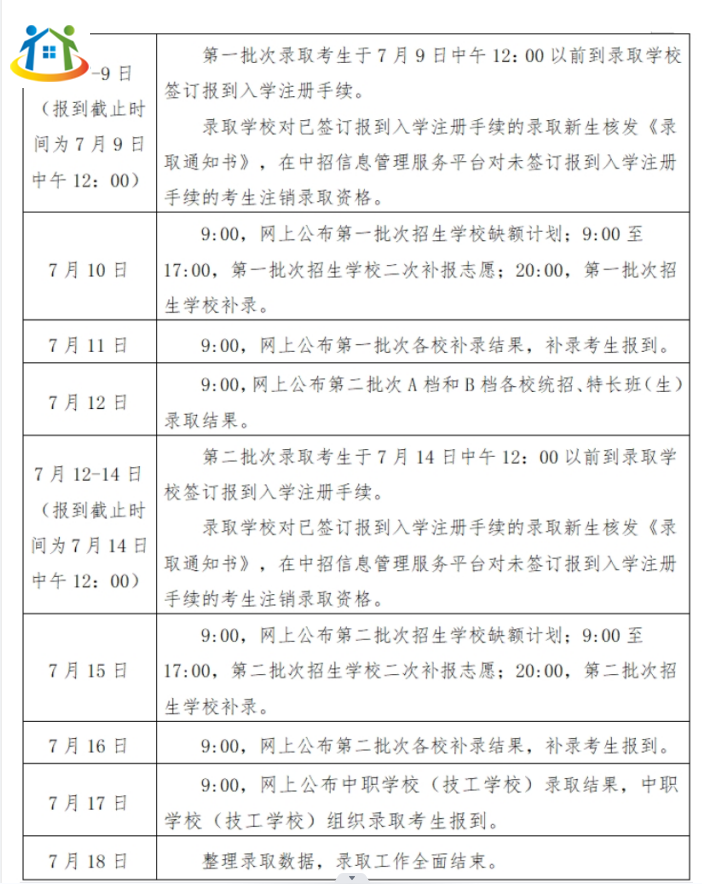 江西省交通運輸學校分數(shù)線