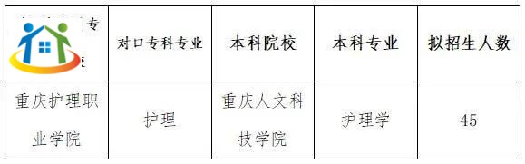 重慶初中升學(xué)網(wǎng)