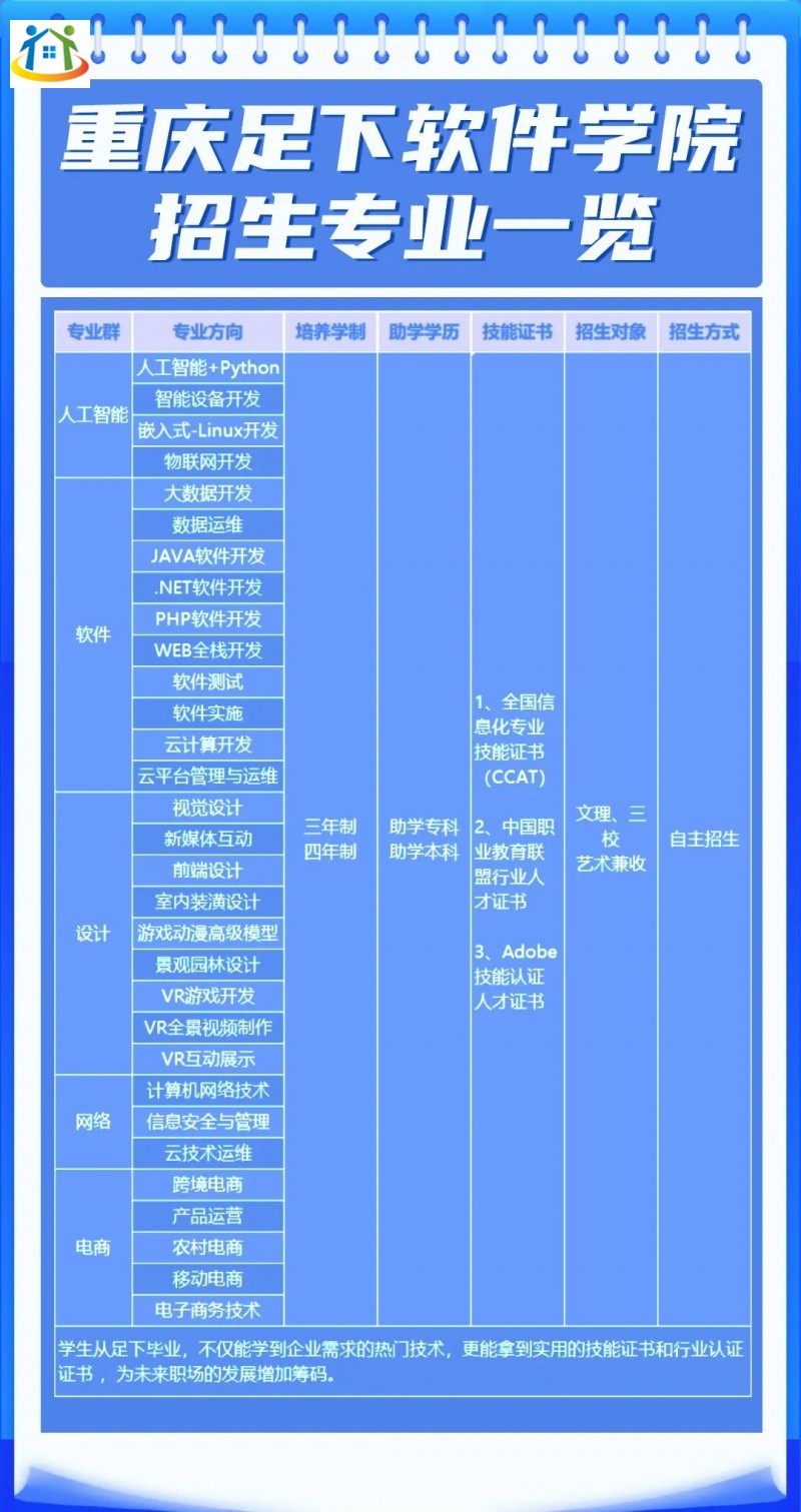 重慶初中升學網(wǎng)