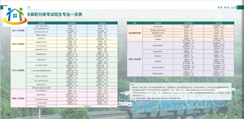 重慶初中升學(xué)網(wǎng)