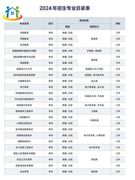 重慶初中升學網(wǎng)