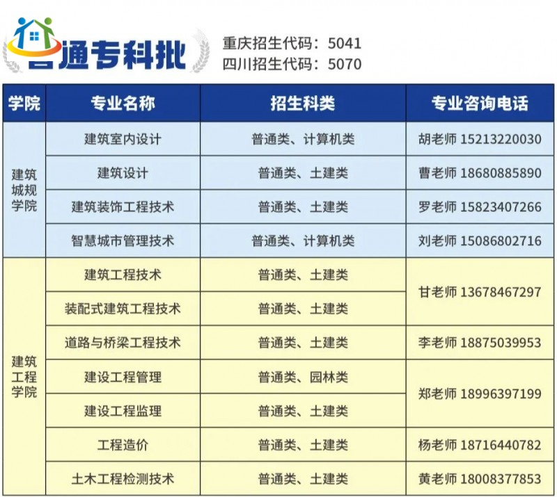重慶初中升學(xué)網(wǎng)