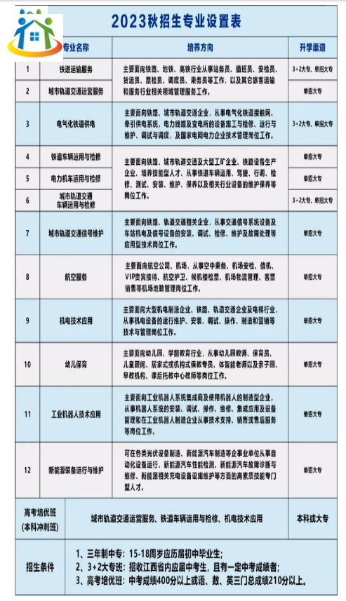 江西初中升學(xué)網(wǎng)
