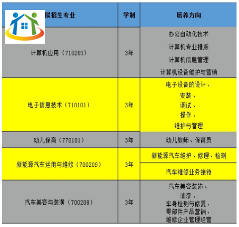 江西初中升學(xué)網(wǎng)