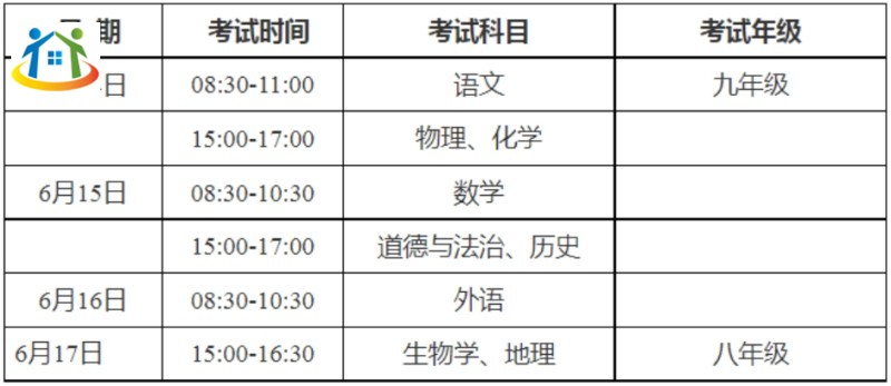 安徽2023年中考方案