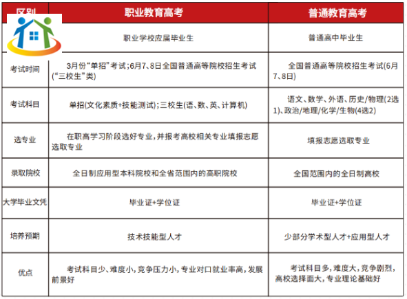 贛州工業(yè)職業(yè)中等專業(yè)學(xué)校招生簡(jiǎn)章