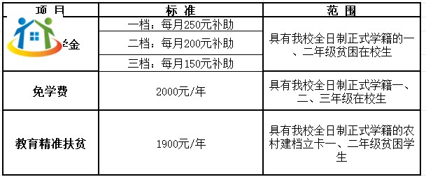 貴陽(yáng)市金盾科技學(xué)校