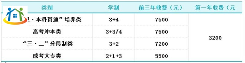 注意！2024年重慶市輕工業(yè)學(xué)校招生政策詳情